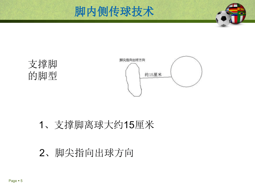 足球的正确用脚法图解图片