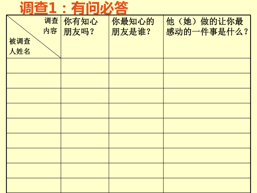 鲁教版八年级上册第三课第二节我们的朋友遍天下（共27张PPT）