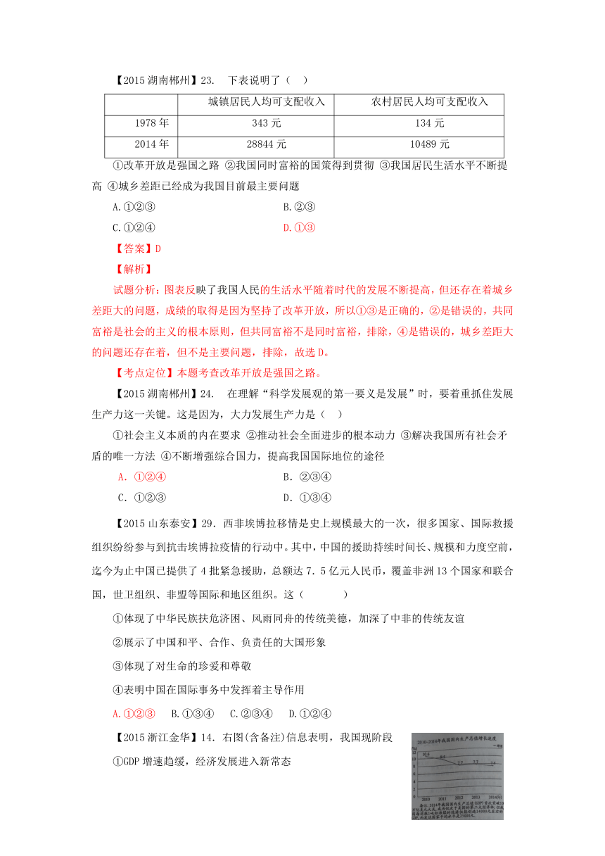 2015年各地中考政治试卷分类汇编：认清基本国情