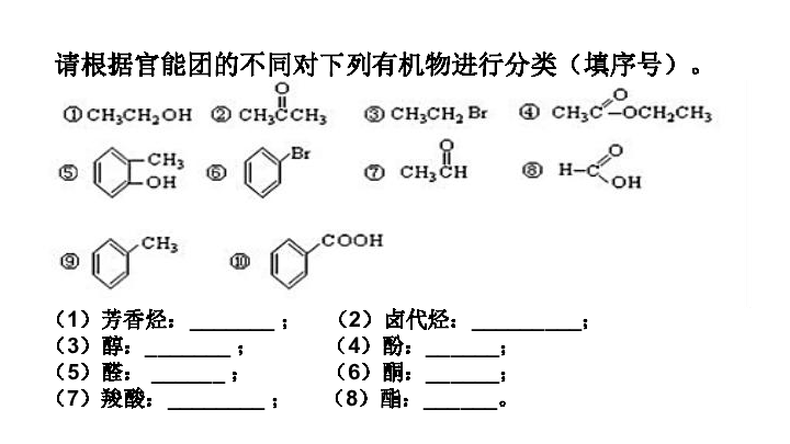 人教化学选修5第一章第二节　有机化合物的结构特点 （2）（共19张PPT）