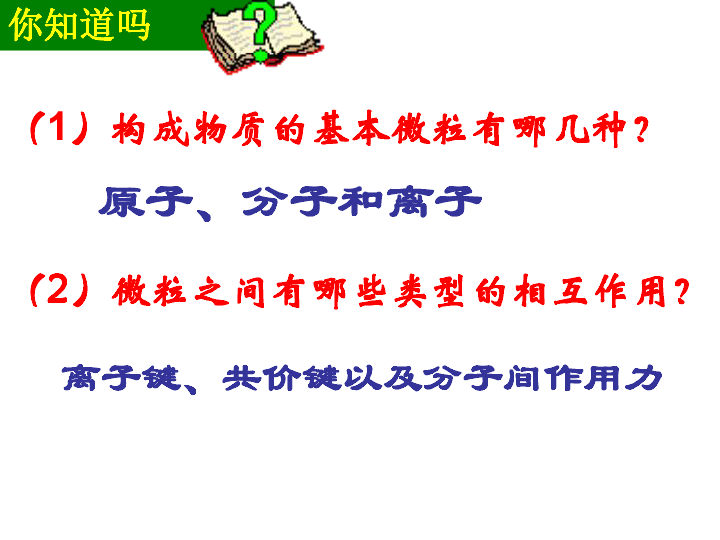 高中化学苏教版必修二专题1 微观结构与物质的多样性第一单元不同类型的晶体ppt（28张）