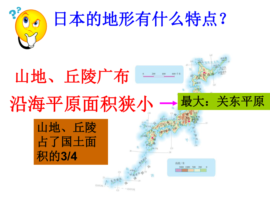 7.1 日本课件（共58张PPT）