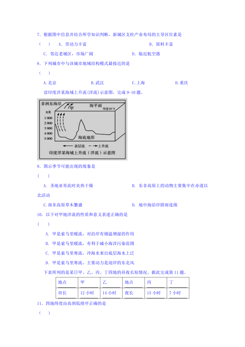 安徽省舒城中学2017届高三仿真（一）文科综合试卷