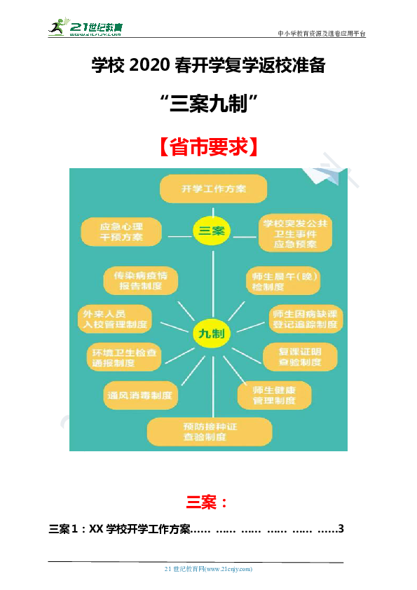 【三案九制】2020春学校开学返校三案九制复学制度方案表格汇编（依厅防控开学准备撰写）