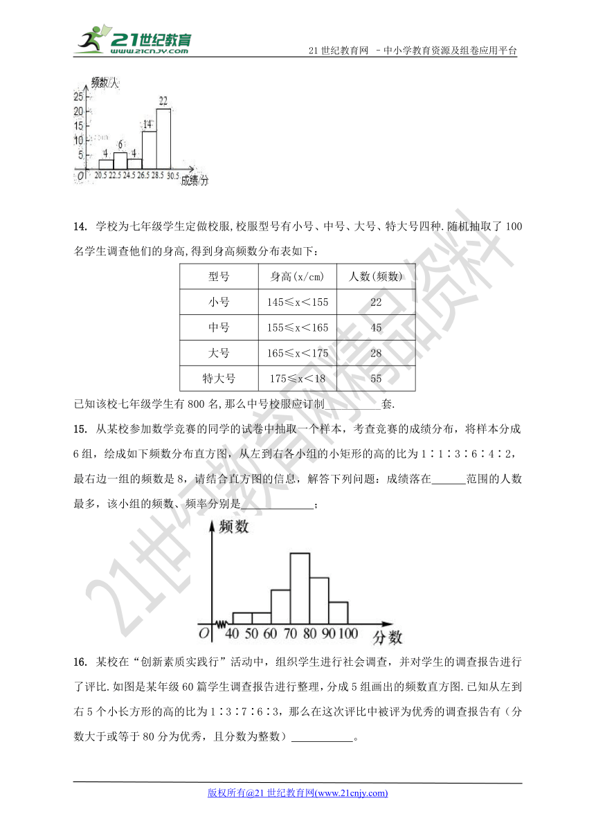 第五章数据的频数分布 单元检测试题