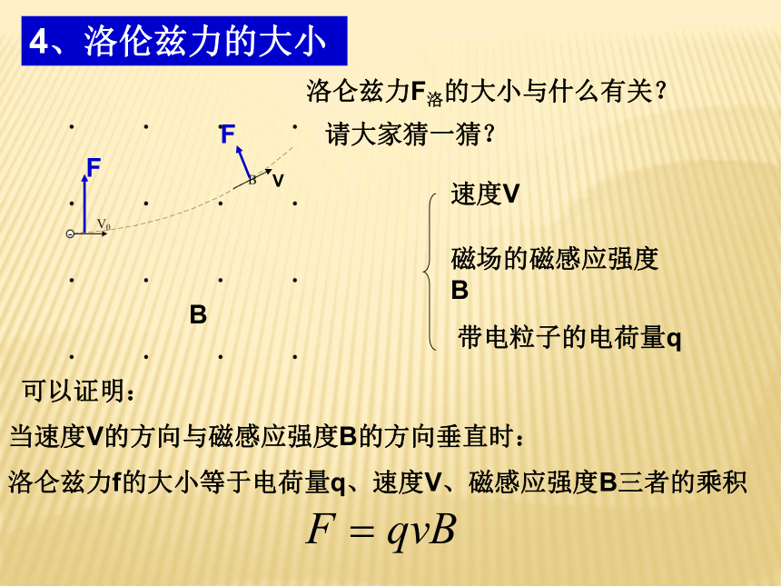 人教版选修1-1第二章磁场第4节磁场对运动电荷的作用（30张ppt）