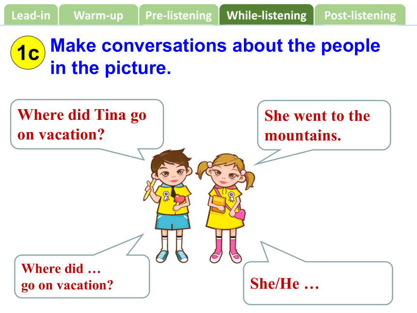 Unit 1 Where did you go on vacation? SectionA（1a-2d） 课件 (共30张PPT)
