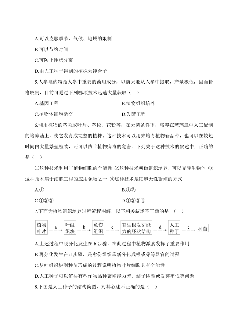 高中生物人教版选修3 2.1.2 植物细胞工程的实际应用 学案（含答案）