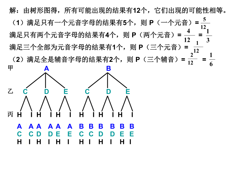 25.2 用列举法求概率--画树形图法 课件