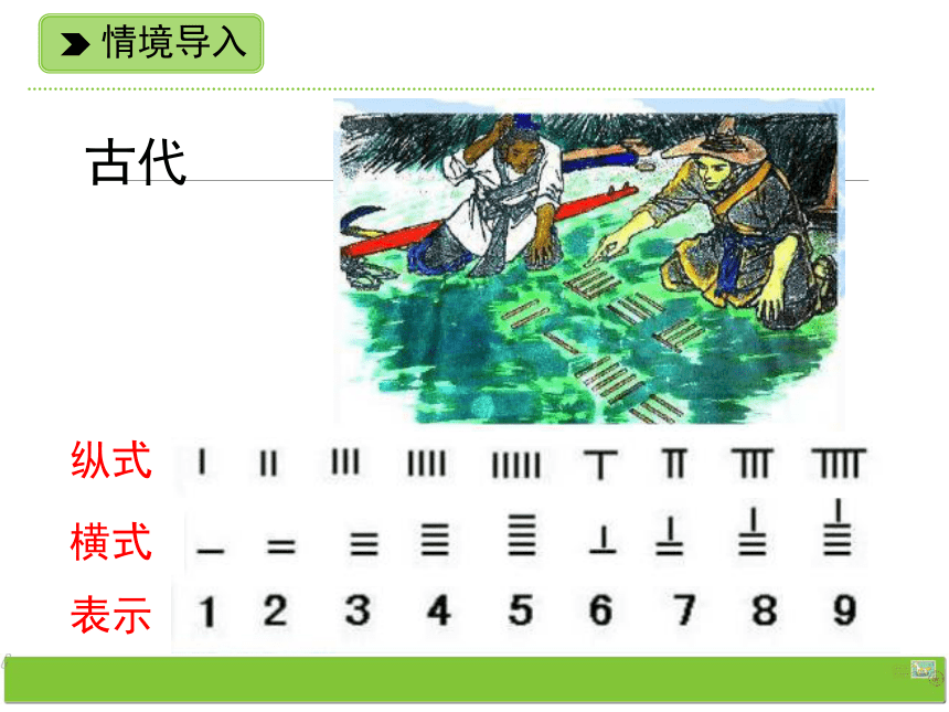 浙教版小学四年级数学上 《计算器》 课件