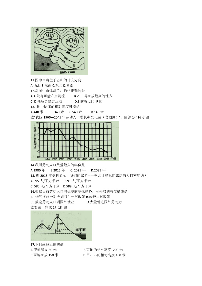 山东省潍坊市潍城区2020-2021学年七年级上学期期中考试地理试题（Word附答案）