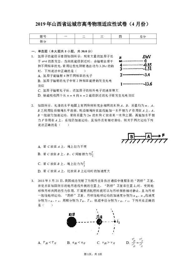 2019年山西省运城市高考物理适应性试卷（4月份）（word版含解析）