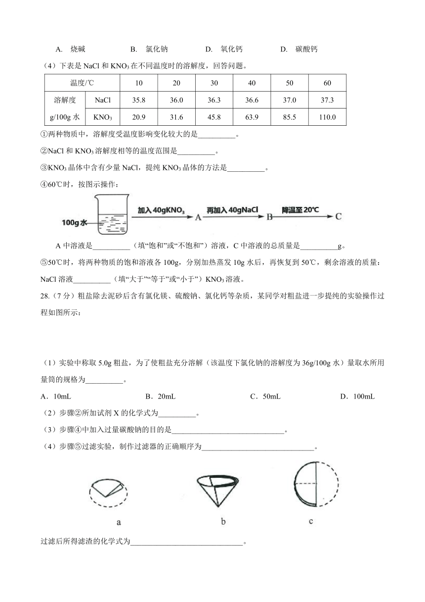 上海杨浦区2017学年度第二学期质量调研初三化学试卷