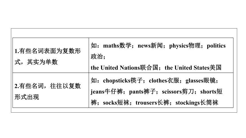 2bbc1ad04e17ea6eee91ba8e0074c7f7.png