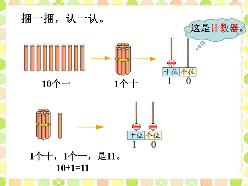 小學數學北師大版一年級上冊七加與減二71古人計數5課件13張ppt