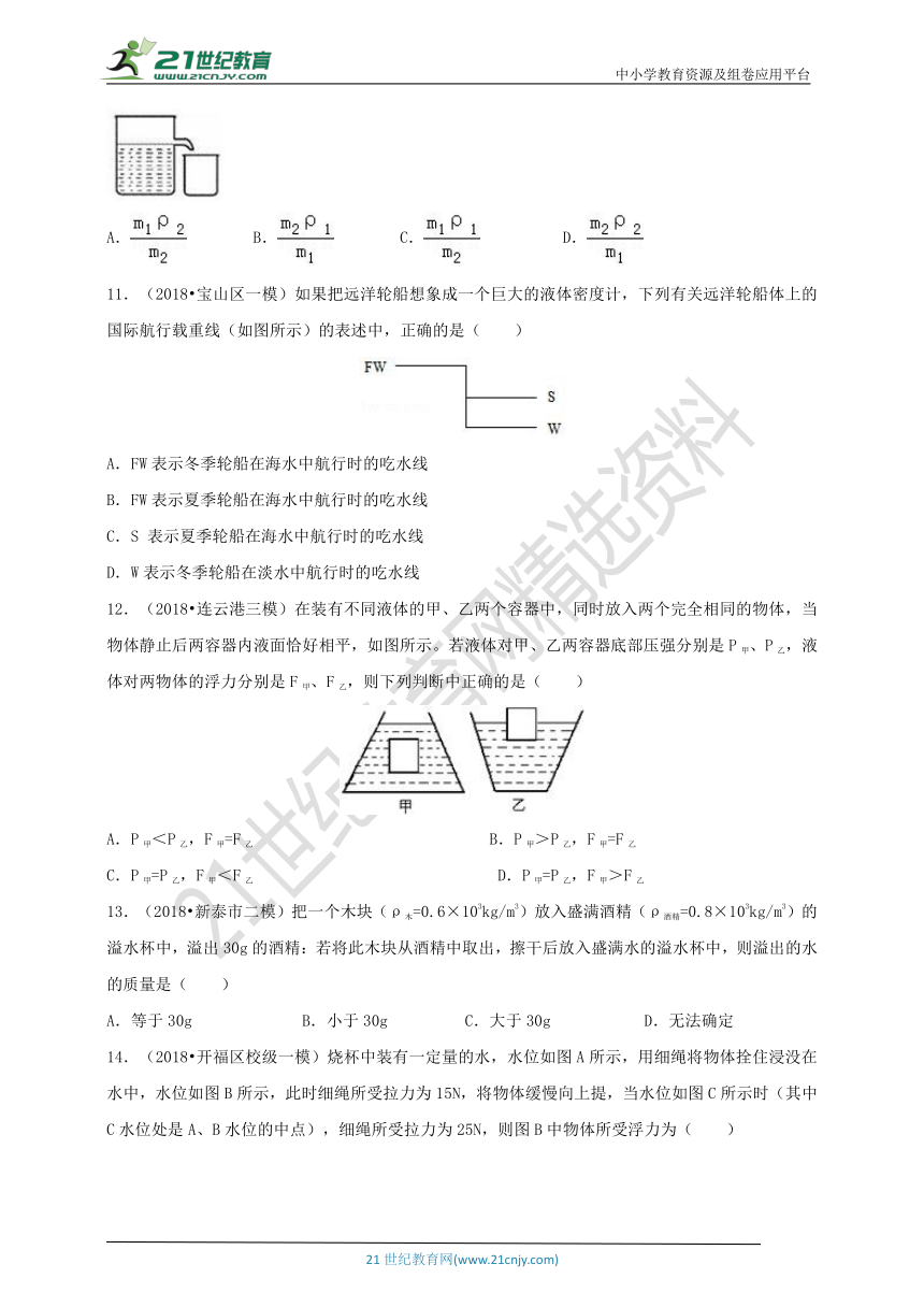 中考真题精编：第十章 浮力 提高篇