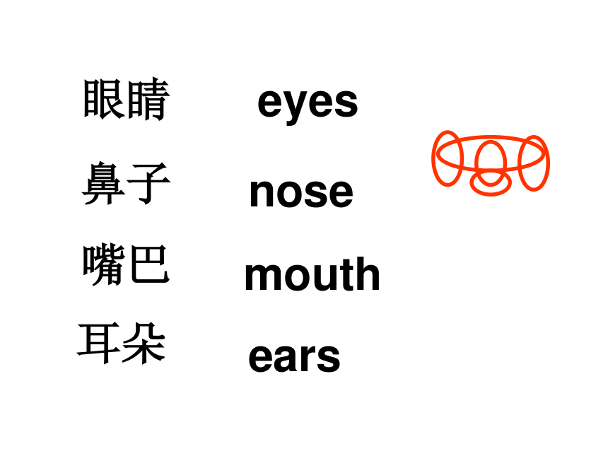 Unit 2 Point to her nose 课件