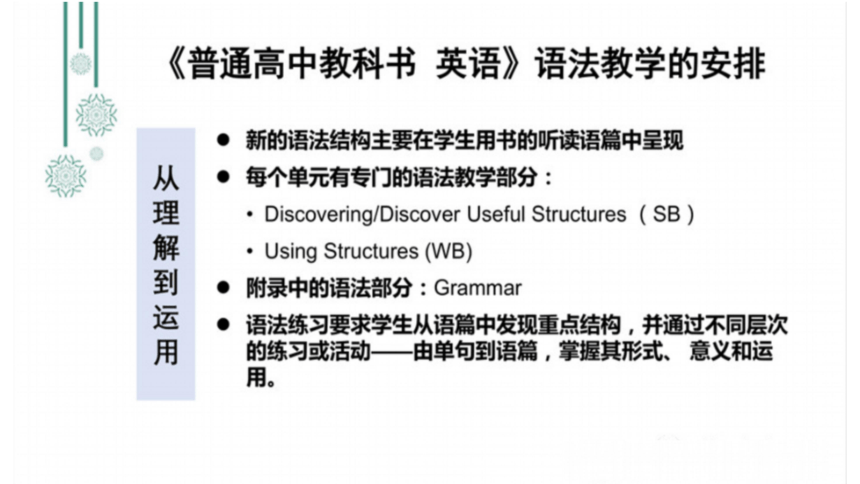 高中英语人教版新教材解读（三）课件（共28张PPT）