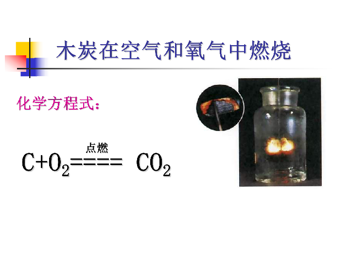 人教版九年级化学上册化学方程式回顾(共21张PPT)