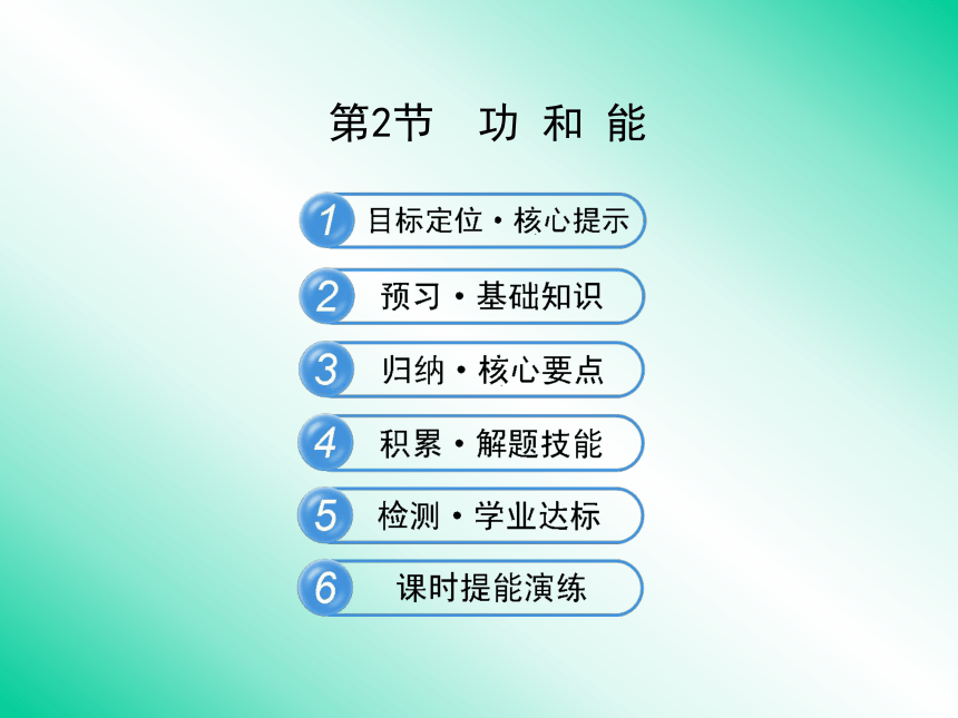 1.2 功和能 课件 (3)