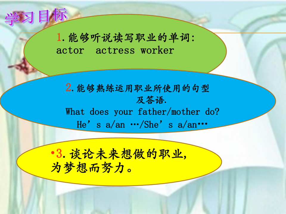Unit 3 My father is a writer. Lesson 15 课件（24张PPT）