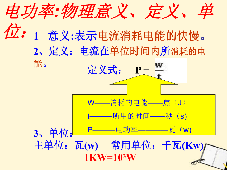 《电功率》课件