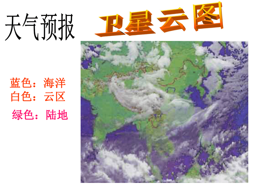 第二节 中国的气候