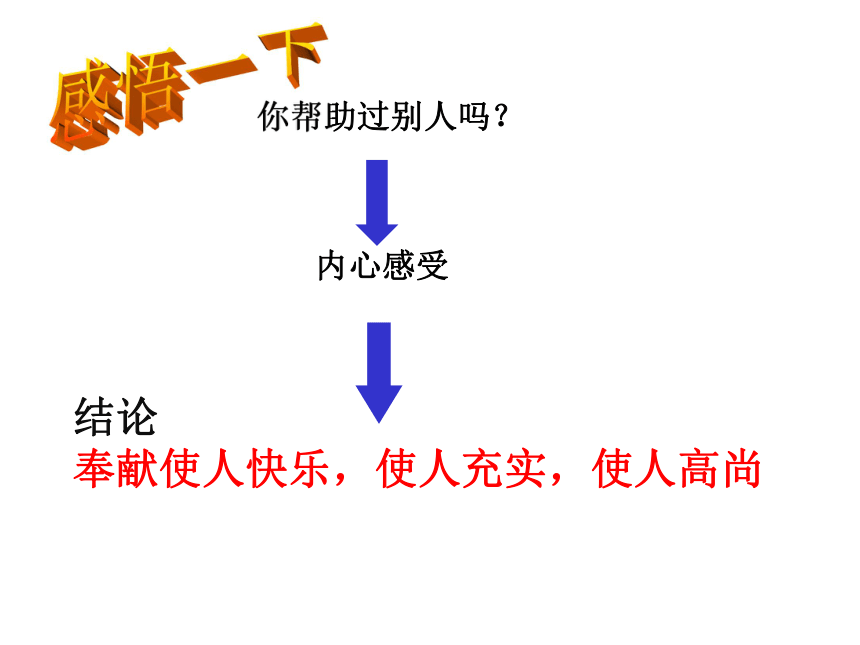 热爱生活 从点滴做起 课件