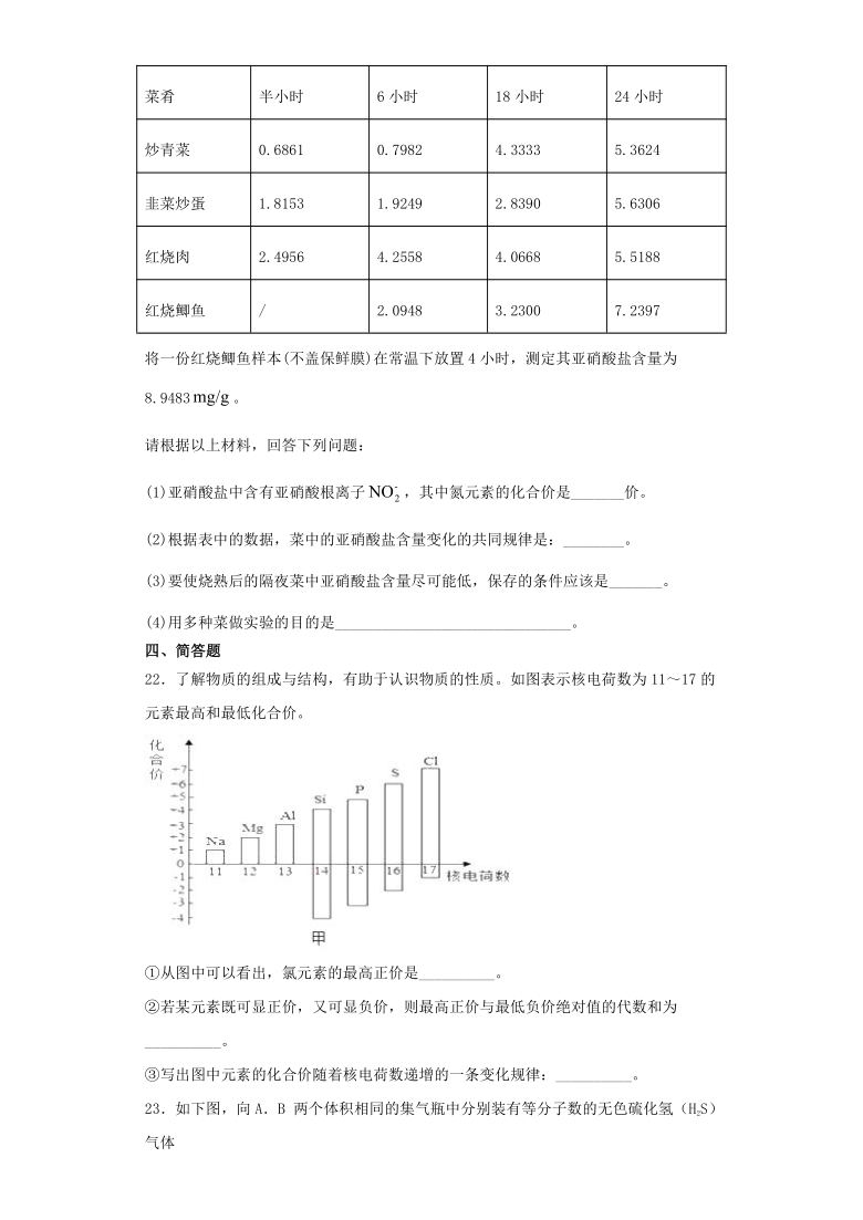 2.6表示物质的符号 同步培优练习（word版 含解析）