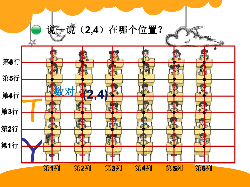 第1列第2列第3列第4列第5列第6列第1行第2行第