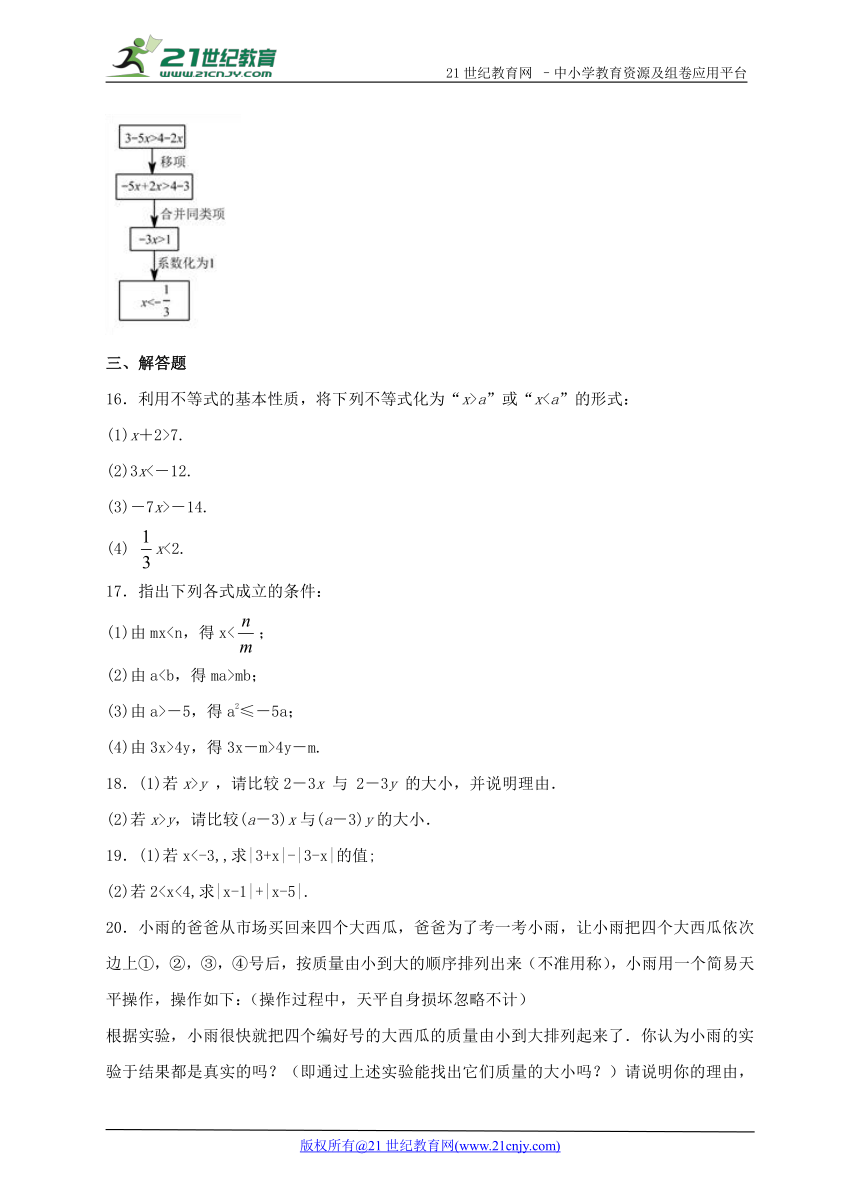 8.2.2  不等式的简单变形同步练习