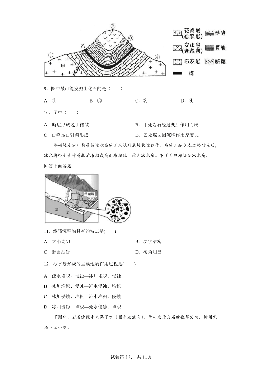 21塑造地表形态的力量word版含答案解析