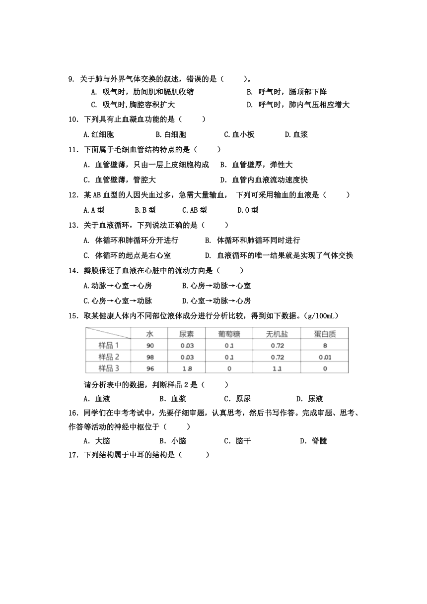 辽宁省大石桥市2017-2018学年七年级下学期期末考试生物试题（Word版 含答案）