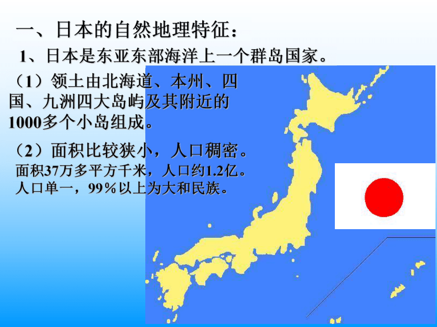 日本课件15[上学期]