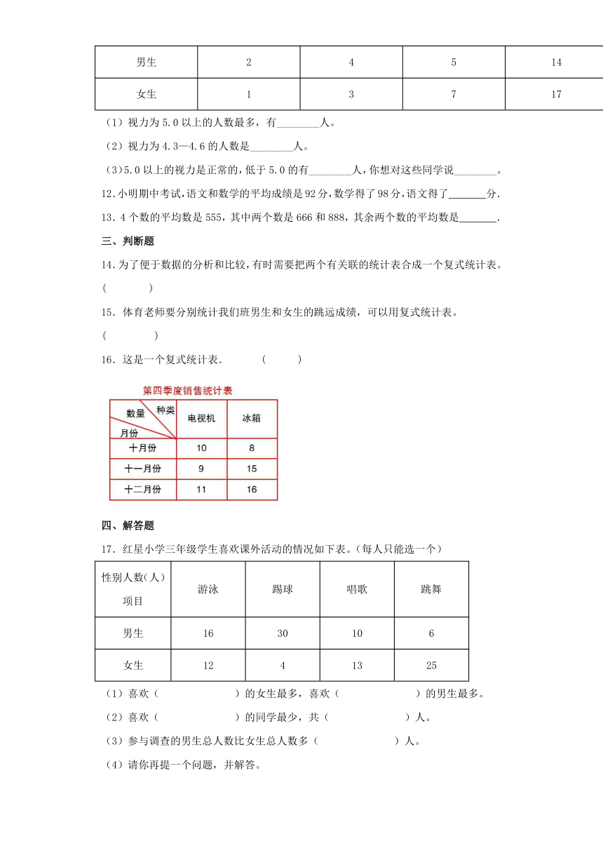 人教版三下第三单元复式统计表练习题a含答案