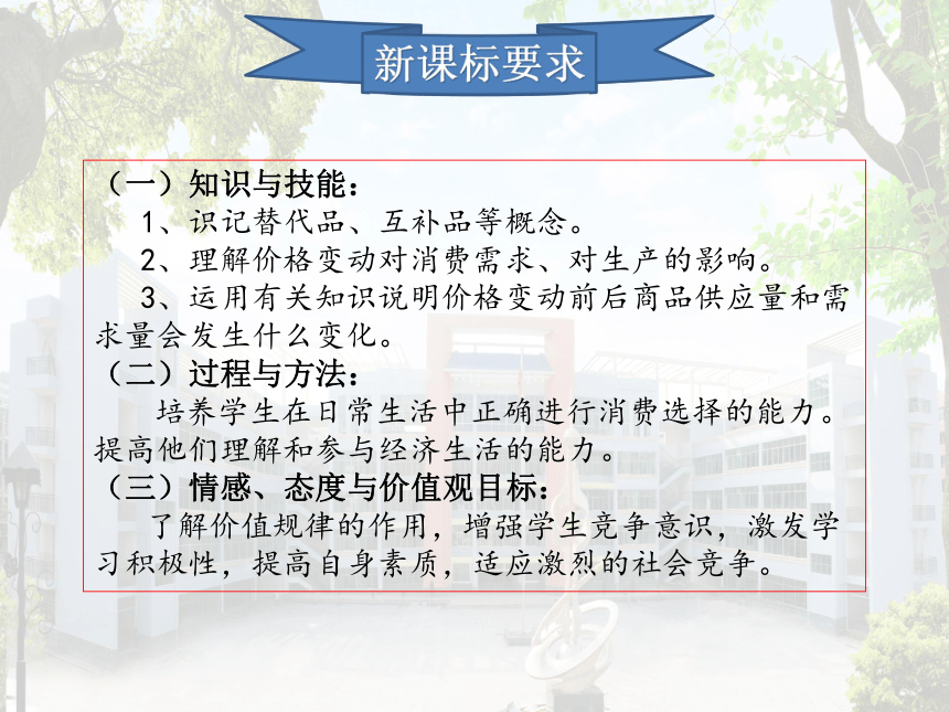 新人教版高中政治必修一《经济生活》1.2.2 价格变动的影响 课件 27张PPT