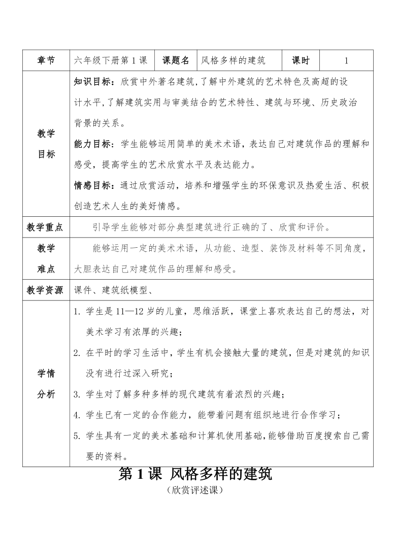 建筑       章节 六年级下册第1课 课题名 风格多样的建筑 课时 1教学