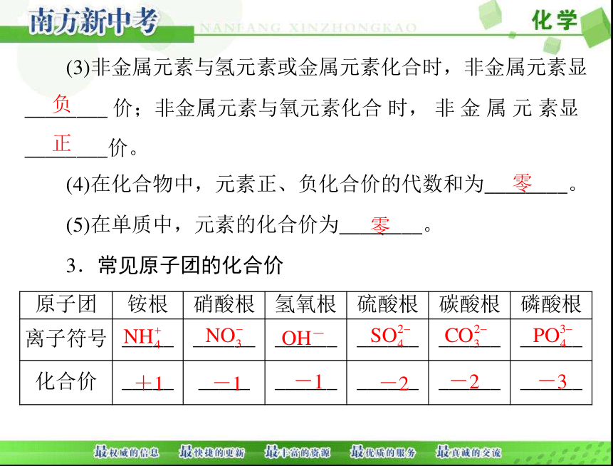 2018年 中考化学一轮复习课件 第一部分 第三单元 第13讲 化学式与化合价[配套课件]