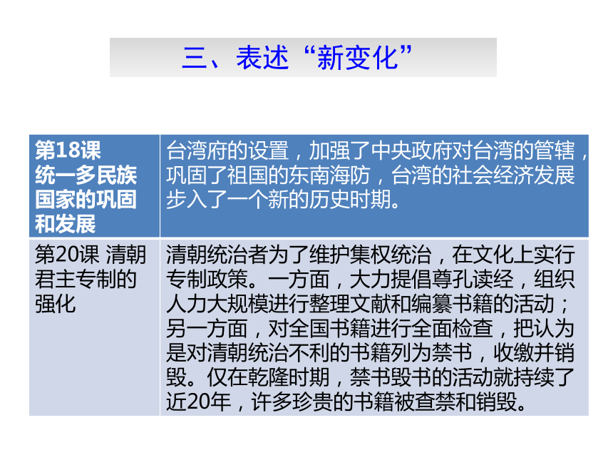 2018年4月人教版七年级下册第三单元 明清时期：统一多民族国家的巩固与发展 教学辅导课件（共93张PPT