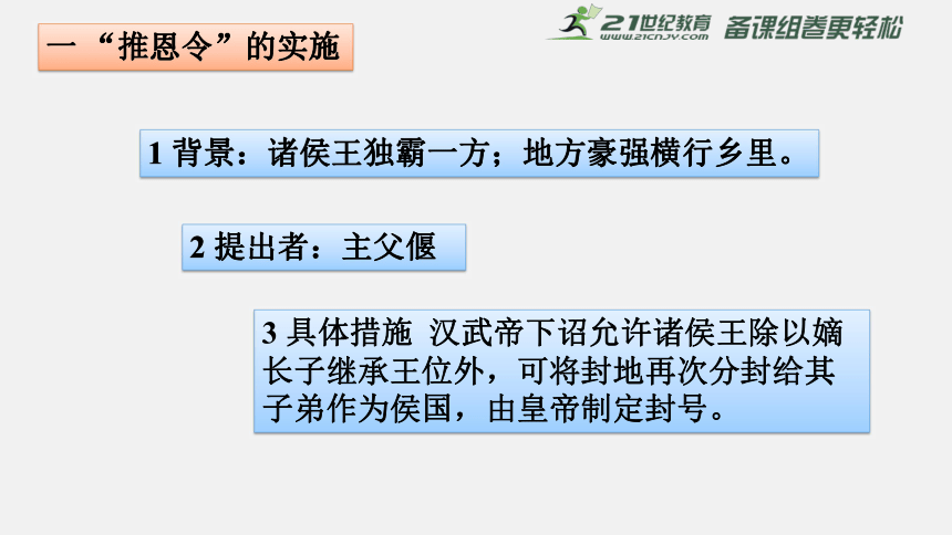 第十二课 汉武帝巩固大一统王朝 课件