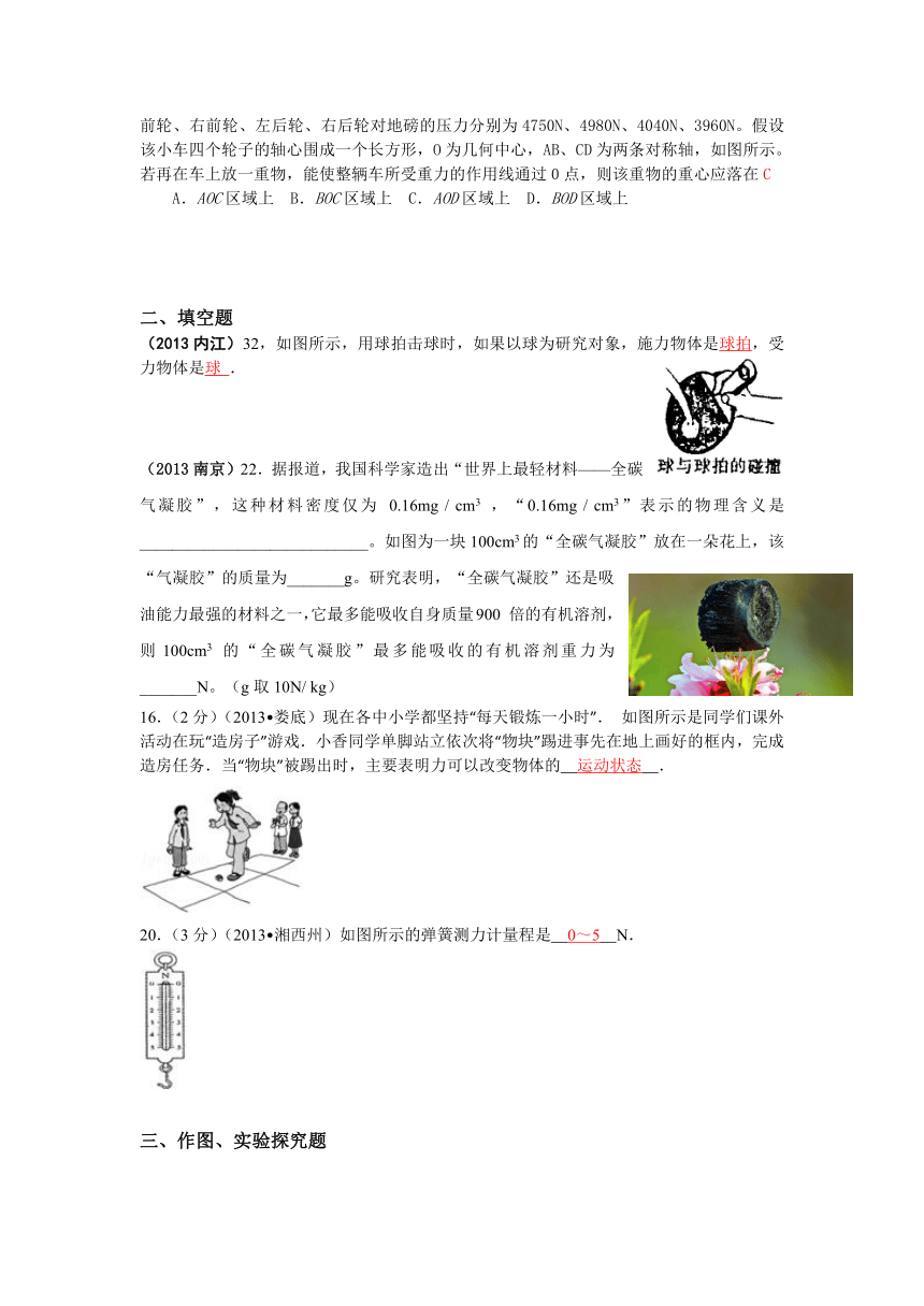 2013年全国中考物理100套试题力汇编