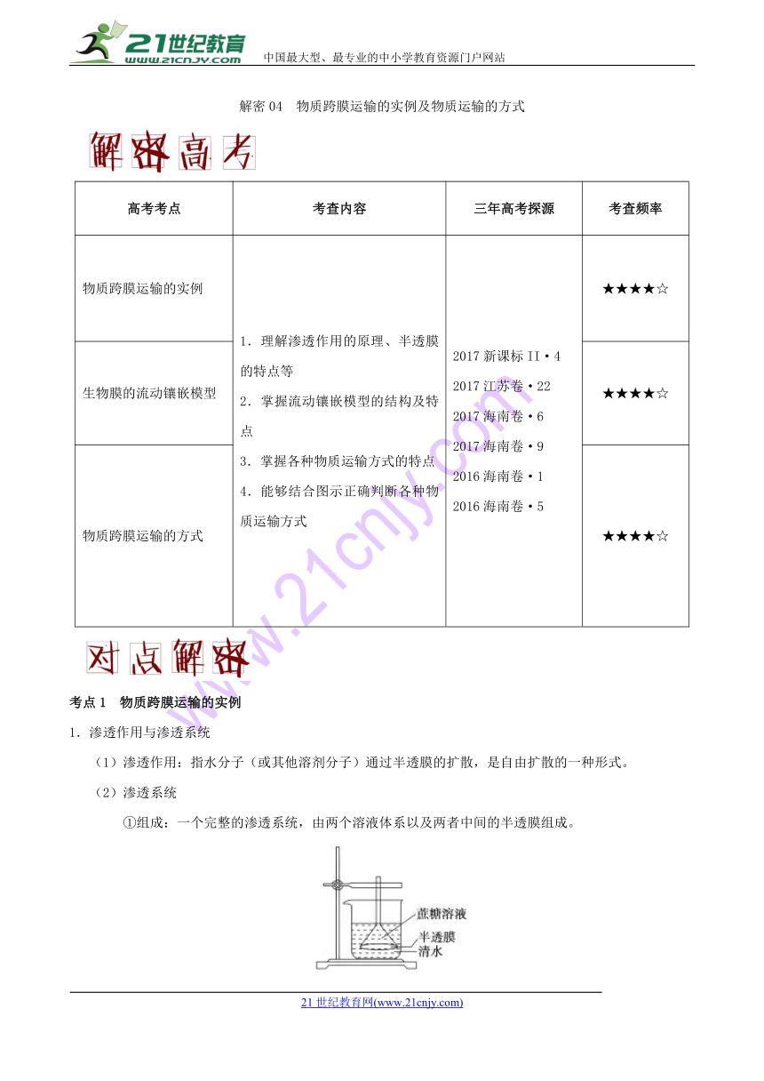 2018年高考生物高频考点解密04+物质跨膜运输的实例及物质运输的方式