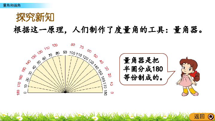 北师大版四年级上册数学 2.6 量角和画角课件(共15张PPT)