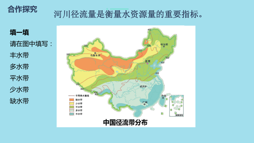 3.3中国的水资源课件2021-2022学年 八年级上册湘教版地理(共34张PPT)