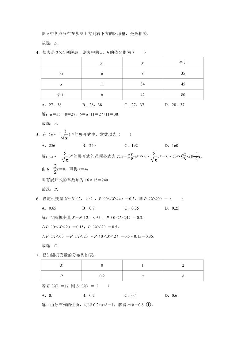 2020-2021学年天津市河西区高二（下）期中数学试卷（Word解析版）