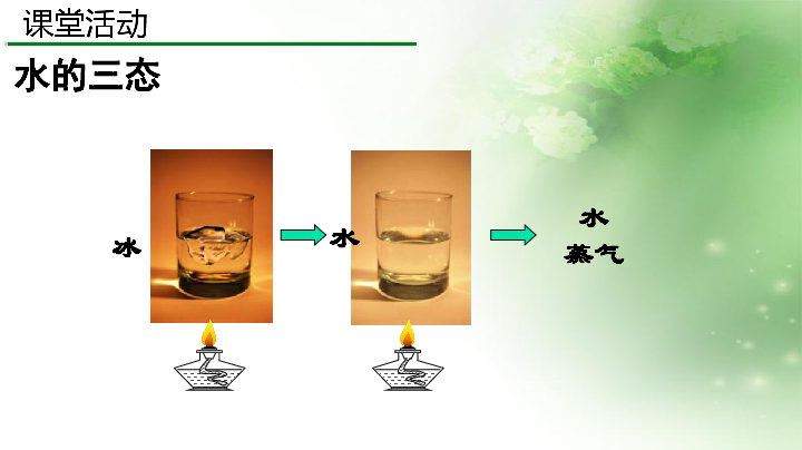 苏科版物理八年级上册第二章第1节 物质的三态 温