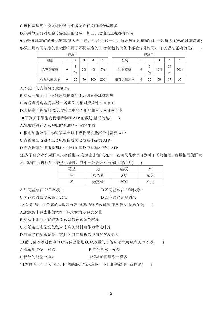 陕西省陕西省安康市高新中学2020--2021学年高三生物十一月周测试题