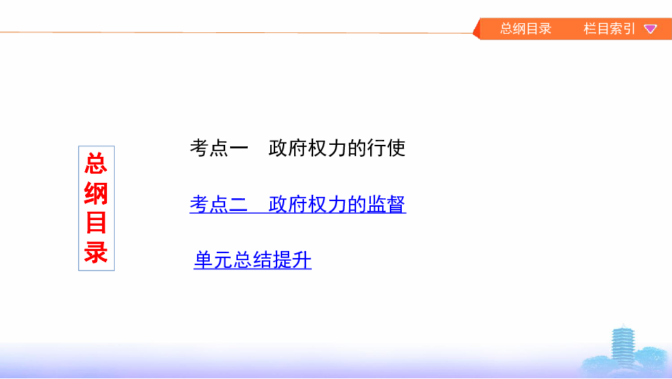 2020版高考政治（江苏专用版）总复习课件  必修2  第二单元  第四课时  我国政府受人民的监督   :48张PPT