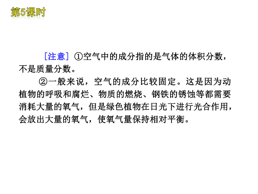 2012年中考一轮复习化学精品课件河北专用（含2011中考真题）第2单元身边的化学物质（286张ppt）