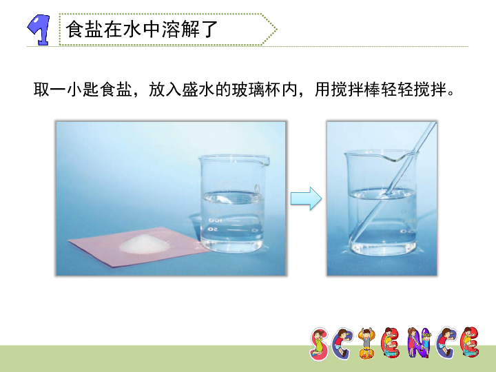 《水能溶解一些物质》 课件(共14张PPT)